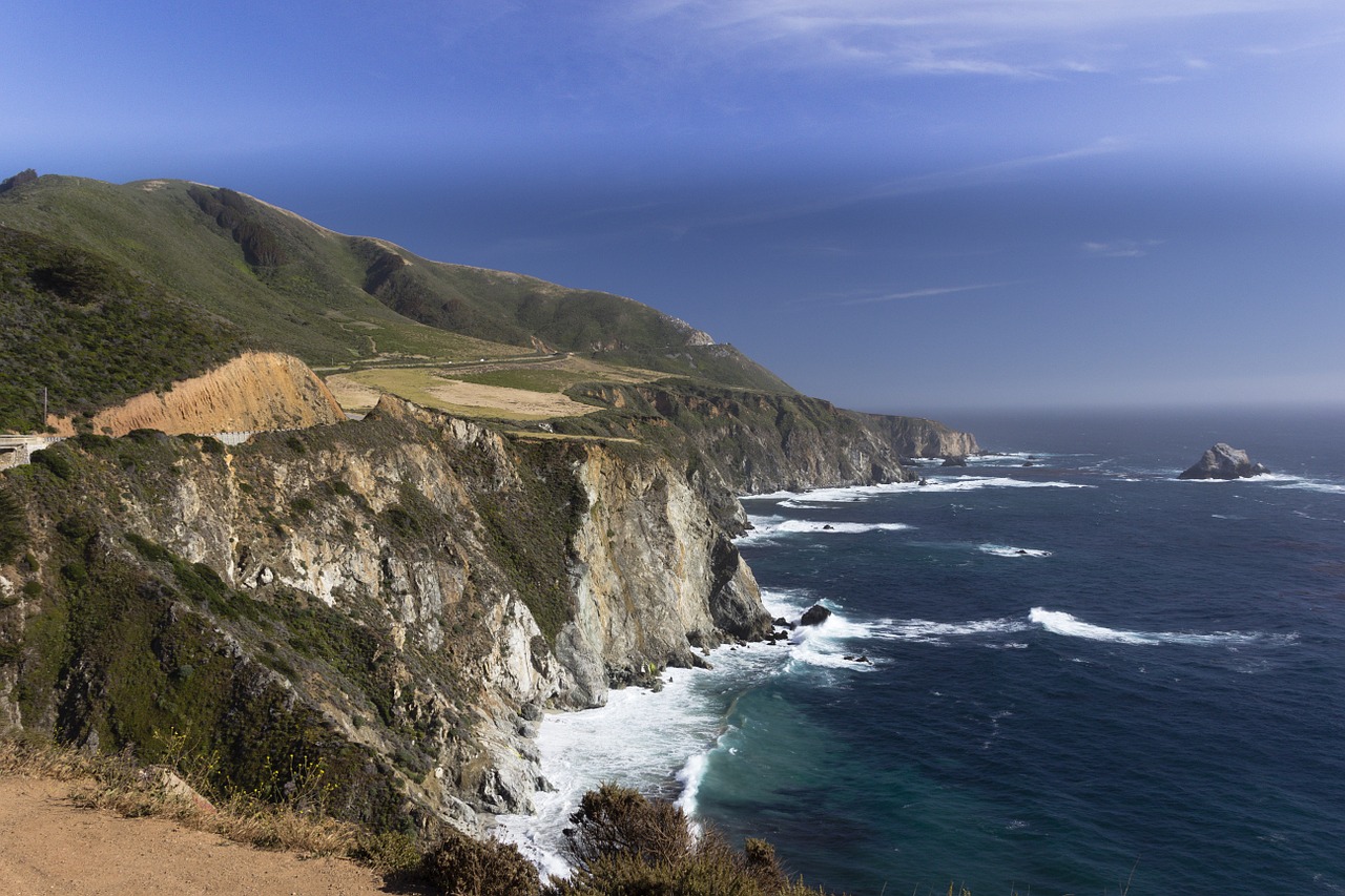 Top Travel Destinations In California