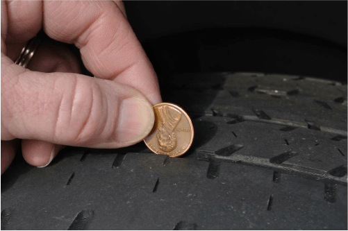 Penny Test