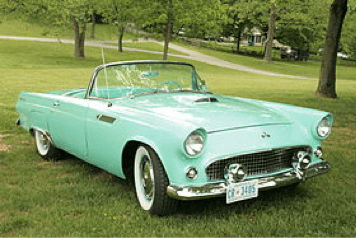 Ford Thunderbird | Month In Automotive History